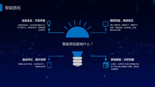 覆蓋率100 ,準(zhǔn)確率超過95 , 幫我吧智能質(zhì)檢 強(qiáng)力為企業(yè)客戶服務(wù)賦能