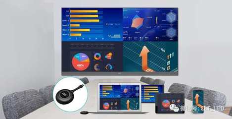 CLT科倫特第三代智慧商顯X-Board會議屏全球首發(fā)